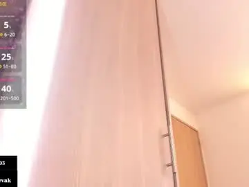 Chaturbate Best Webcam of ander_bisex
