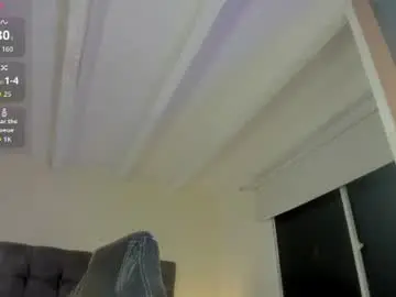 Chaturbate Nude Webcam of andrew_sissy