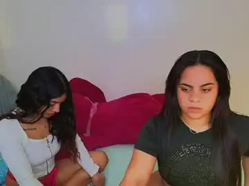 Chaturbate Sex Chat of charlotte_0309