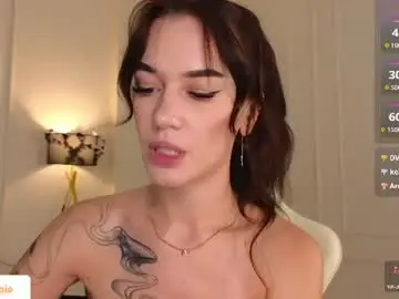 Chaturbate Adult Webcam of your_misstress