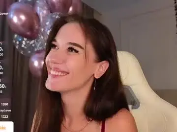 Chaturbate Live Sex Cam of your_misstress