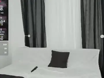 Chaturbate Free Live Porn of sexy_emeli