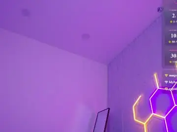 Chaturbate Best Webcam of angelfleur