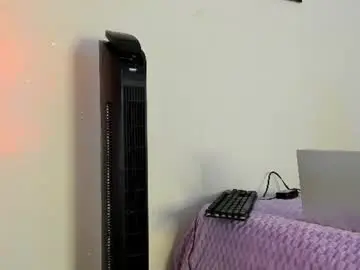 Chaturbate Sex Chat of megan_hally