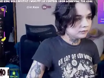 Chaturbate Private Sex Chat of dark__elf