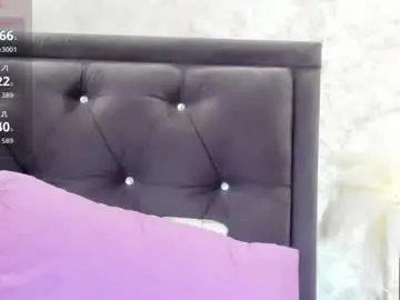 Chaturbate Sex Chat of raelledarkstar