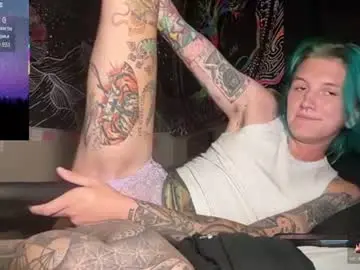 Chaturbate Adult Video Chat of sexyaltftm