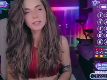 Chaturbate Adult Webcam of hell_on_heels_