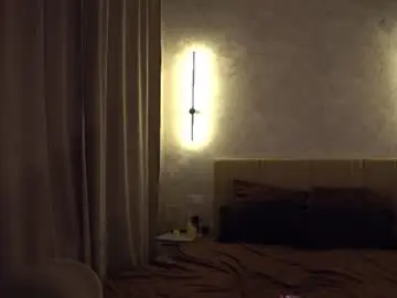 Chaturbate Free Live Porn of libbyshepard