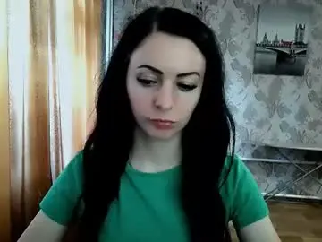 Chaturbate Free Porn Cam of shy_cat_candy