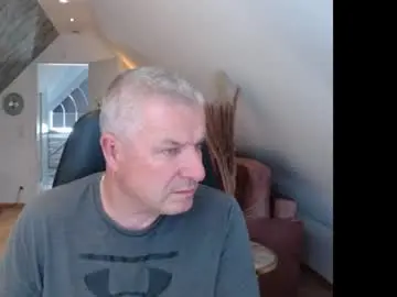 Chaturbate Private Sex Chat of grau197077