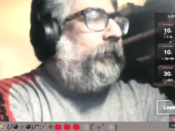 Chaturbate Sex Chat of carmelo_devitto