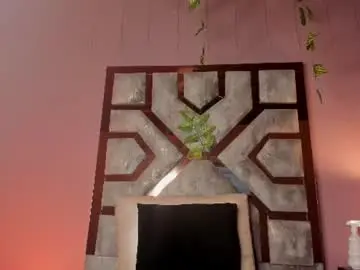 Chaturbate Free Live Porn of electra_gosselin