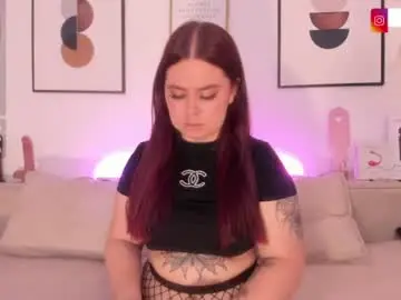 Chaturbate Sex Cam of melissa_es