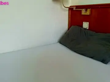 Chaturbate Private Sex Chat of tommy_rafs