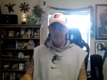 Chaturbate Private Sex Chat of waterfire420