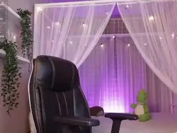 Chaturbate Private Sex Chat of akame_s