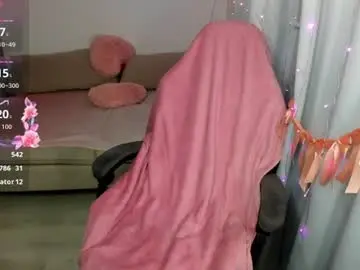 Chaturbate Live Porn of izzyholly