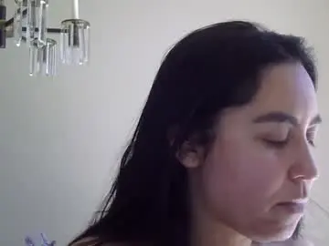 Chaturbate Best live sex cam show of heatwavee