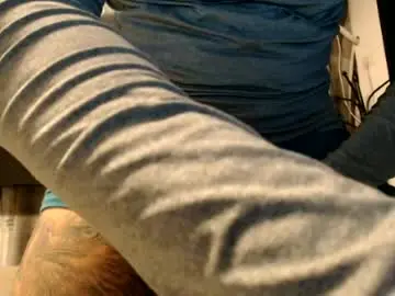 Chaturbate Adult Webcam of sanchezerik4