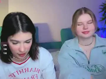 Chaturbate Adult Webcams of bjliki