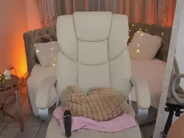 Chaturbate Sex Chat of cozymell