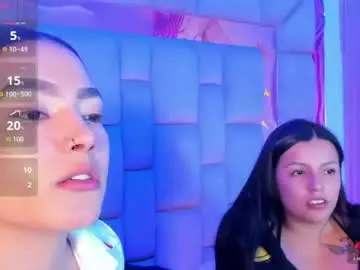 Chaturbate Live Sex of gisell_squirt