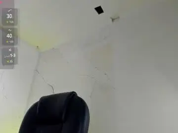Chaturbate Live Porn of niickyjones