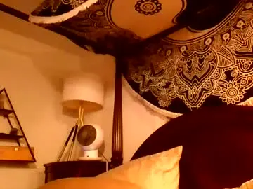 Chaturbate Watch Live Sex Cams of ernestgoestocam123