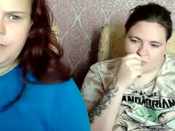 Chaturbate Nude Webcam of albertaandsharon