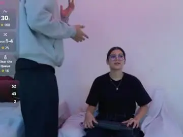 Chaturbate Sex Chat of sweetbutspicy_