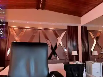 Chaturbate Sex Cam of isabellaajoness
