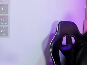 Chaturbate Sex Chat of amiee_kovva