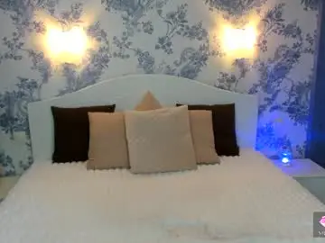 Chaturbate Adult Webcam of anita__white