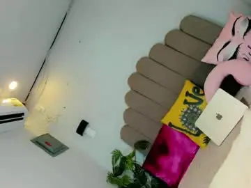 Chaturbate Live Porn of kandymuse_
