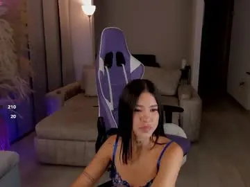 Chaturbate Live Porn of sofiawiliam
