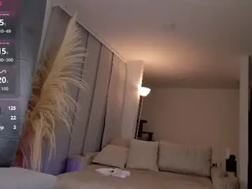 Chaturbate Free Porn Cam of sofiawiliam