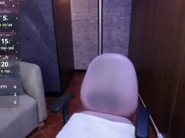 Chaturbate Private Sex Chat of cute_angel_1
