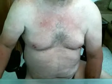 Chaturbate Private Sex Chat of 2for1more
