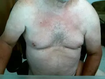 Chaturbate Adult Webcam of 2for1more