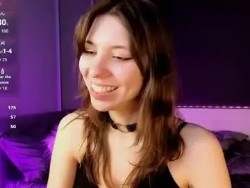 Chaturbate Adult Webcams of camilla_evers