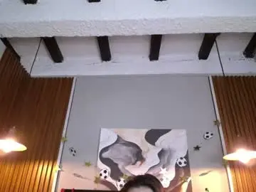 Chaturbate Sex Chat of doll4anall