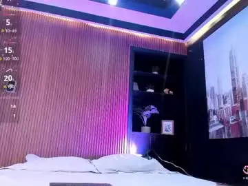 Chaturbate Sex Cam of siafoxx_
