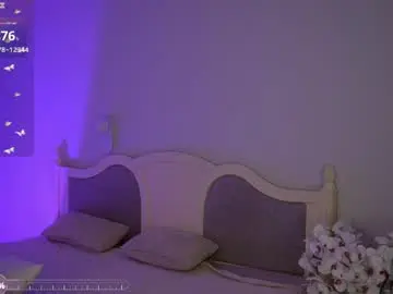 Chaturbate Live Sex Cam of sugarmusee
