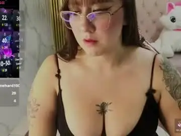Chaturbate Best Webcam of sharyth19_s