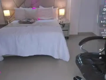 Chaturbate Live Sex Cam of aida_adams