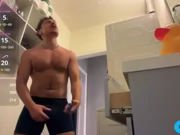 Chaturbate Watch Live Sex Cams of chadtitan