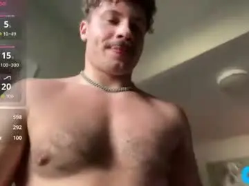 Chaturbate Private Sex Chat of chadtitan