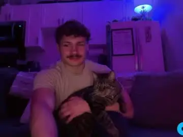Chaturbate Watch Live Sex Cams of chadtitan