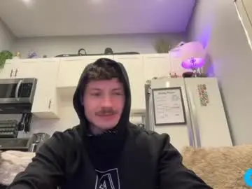 Chaturbate Private Sex Chat of chadtitan